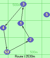 S-2-1-3-4-F