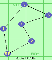 S-2-1-5-3-4-F