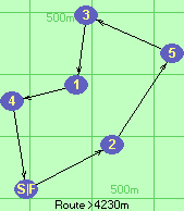 S-2-5-3-1-4-F