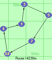 S-4-1-3-5-2-F