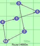 S-4-1-5-3-2-F