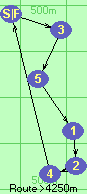 S-3-5-1-2-4-F