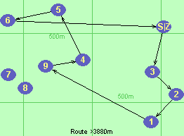 S-3-2-1-9-4-5-6-Z