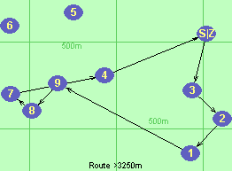 S-3-2-1-9-8-7-4-Z