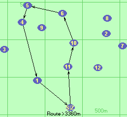 S-11-10-6-5-4-1-Z