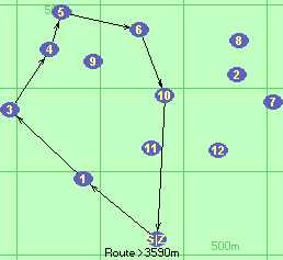 S-1-3-4-5-6-10-Z
