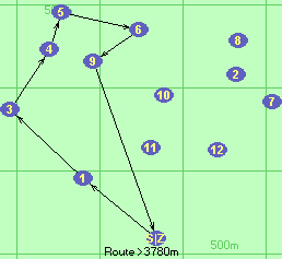 S-1-3-4-5-6-9-Z