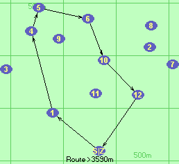 S-1-4-5-6-10-12-Z
