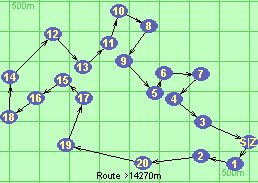 S-1-2-20-19-17-15-16-18-14-12-13-11-10-8-9-5-6-7-4-3-Z S-1-2-20-19-17-15-16-18-14-12-13-11-10-8-9-5-6-7-4-3-Z