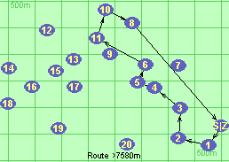 S-1-2-3-4-5-6-11-10-8-Z S-1-2-3-4-5-6-11-10-8-Z