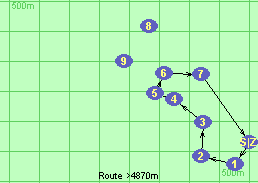 S-1-2-3-4-5-6-7-Z S-1-2-3-4-5-6-7-Z