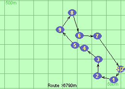 S-1-2-3-4-5-9-8-6-7-Z S-1-2-3-4-5-9-8-6-7-Z