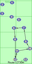S-11-10-9-7-6-8-Z S-11-10-9-7-6-8-Z
