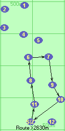 S-11-8-6-7-9-10-Z S-11-8-6-7-9-10-Z