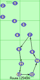 S-12-10-9-7-8-11-Z S-12-10-9-7-8-11-Z