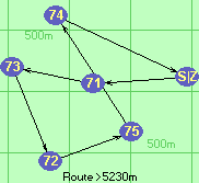 S-71-73-72-75-74-Z S-71-73-72-75-74-Z