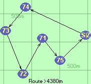 S-74-73-72-71-75-Z S-74-73-72-71-75-Z