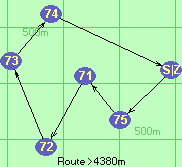 S-75-71-72-73-74-Z S-75-71-72-73-74-Z