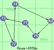 S-75-71-73-72-74-Z S-75-71-73-72-74-Z