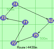 S-75-72-71-73-74-Z S-75-72-71-73-74-Z