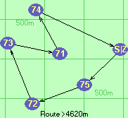 S-75-72-73-71-74-Z S-75-72-73-71-74-Z