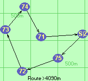 S-75-72-73-74-71-Z S-75-72-73-74-71-Z