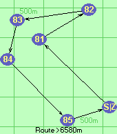 S-81-82-83-84-85-Z