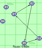 S-81-82-85-Z