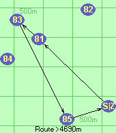 S-81-83-85-Z