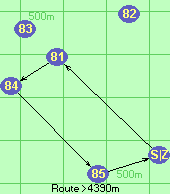 S-81-84-85-Z