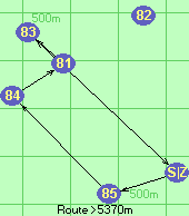 S-85-84-81-83-Z