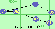 Route >3760m  M70