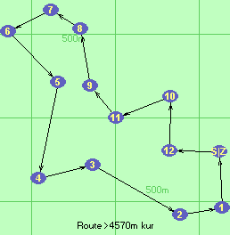 Route >4570m  kur