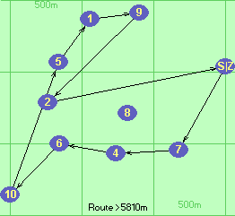 S-7-4-6-10-5-1-9#2-Z