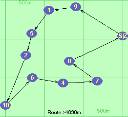 S-9-1-5-2-10-6-4-7-8-Z