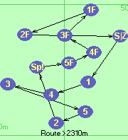 S-1-4-3-5-2-Sp!-5F-4F-3F-1F-2F-Z