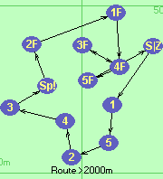 S-1-5-2-4-3-Sp!-2F-1F-4F-3F-4F-5F-Z