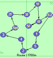 S-1-5-2-4-3-Sp!-2F-3F-1F-4F-5F-Z