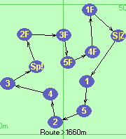 S-1-5-2-4-3-Sp!-2F-3F-5F-4F-1F-Z