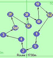 S-1-5-2-4-3-Sp!-2F-5F-3F-4F-1F-Z