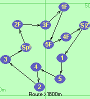 S-1-5-4-2-3-Sp!-2F-3F-1F-5F-4F-Z