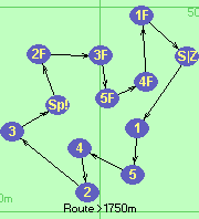 S-1-5-4-2-3-Sp!-2F-3F-5F-4F-1F-Z