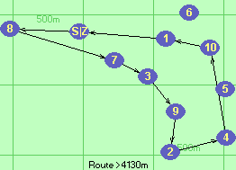 S-8-7#3-9-2-4-10-1-Z