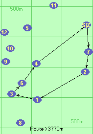 S-7-2-1-3-6-4-Z