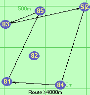 S-84-81-85-83-Z S-84-81-85-83-Z