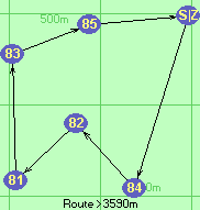 S-84-82-81-83-85-Z S-84-82-81-83-85-Z