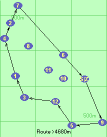 S-9-5-12-3-1-4-2-7-Z