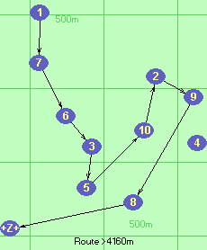 1-7-6-3-5-10-2-9-8-Z