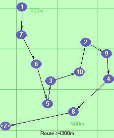 1-7-6-5-3-10-2-9-4-8-Z