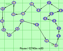 Route >12740m  m80